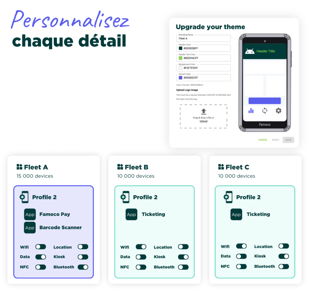 Famoco Management Suite plateforme de gestion des terminaux paramètres et configuration