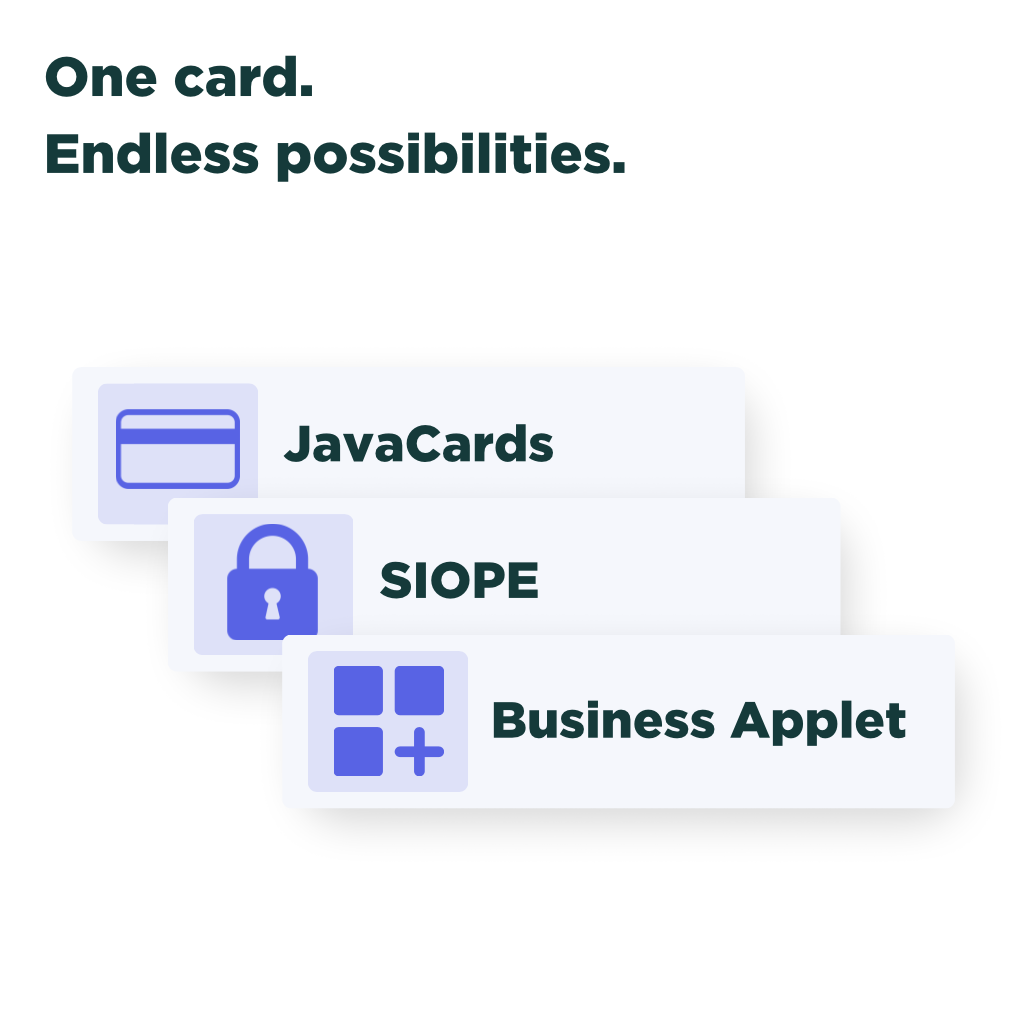 Famoco Cards Integration compatibility