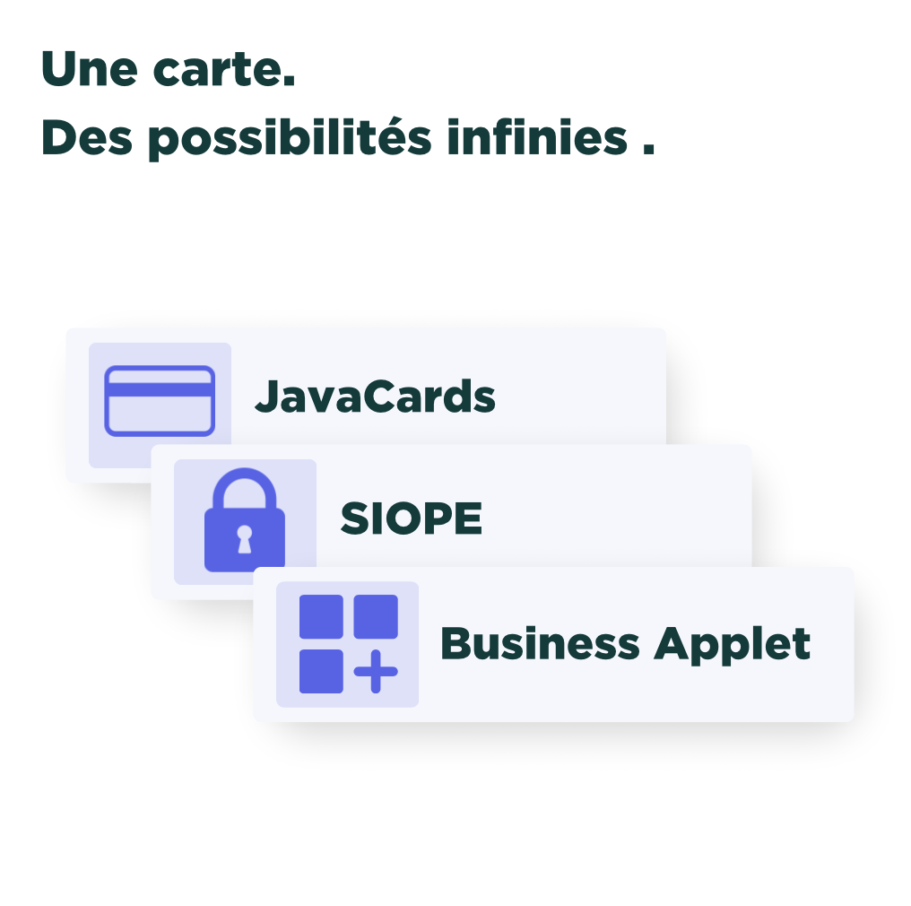 Famoco cartes intégration compatibilité
