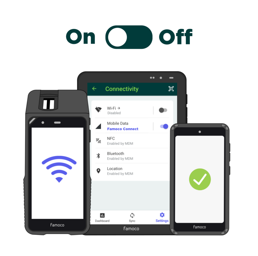 Famoco Connect activation