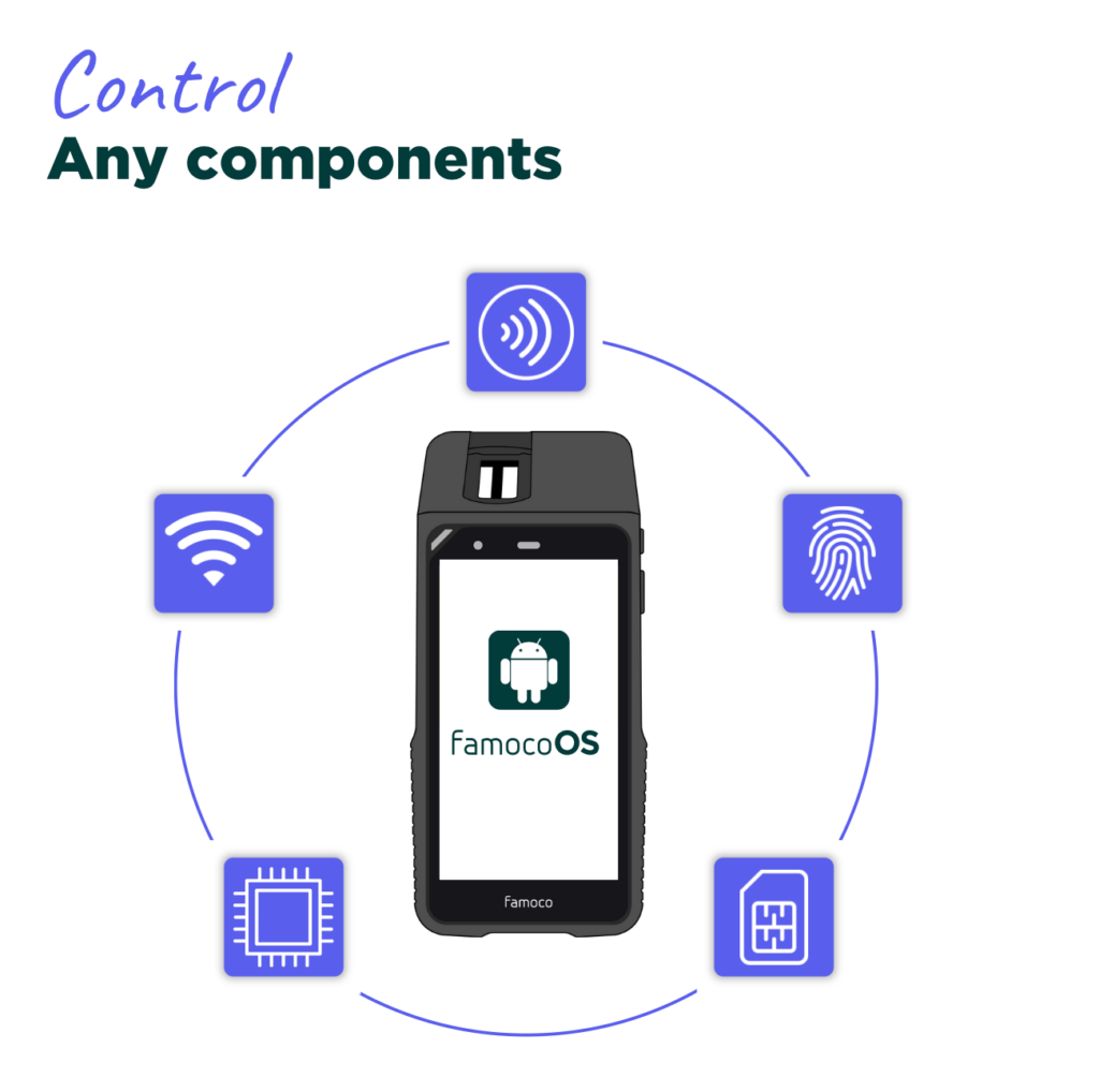Famoco OS Android Component