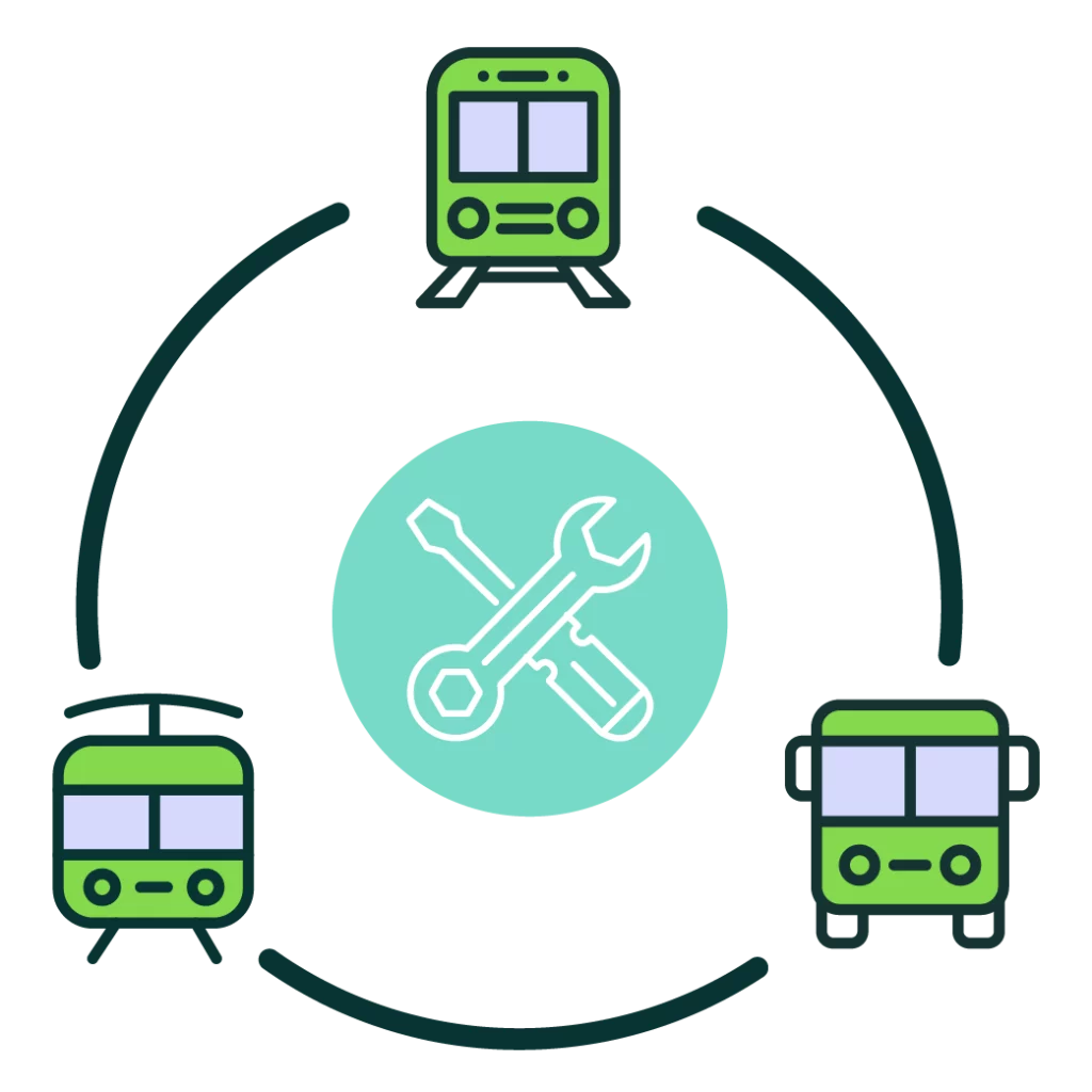 Transit interoperability